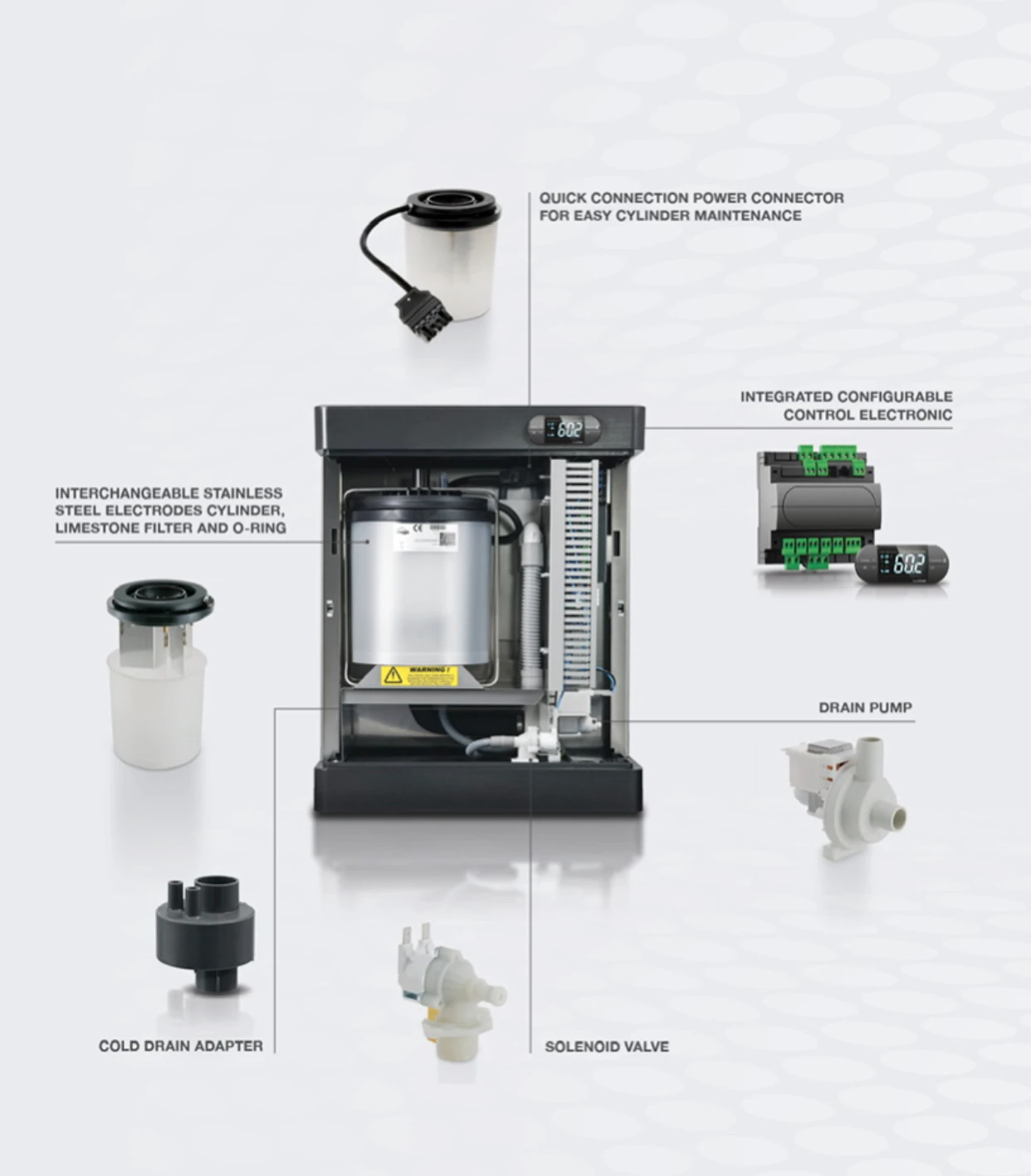EASYSTEAM ES components: power connector, electrode cylinder, controller, drain pump, solenoid valve